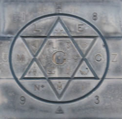 The Lodge of Edinburgh (Mary's Chapel) – Symbolic Diagram The Lodge of Edinburgh (Mary's Chapel) – Symbolic Diagram